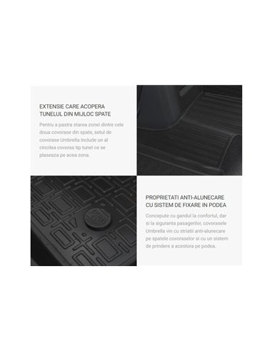 SET COVORASE AUTO CAUCIUC FIT NISSAN PATHFINDER (R52) 3D (2012-2020) (5 LOCURI) - 5 PCS