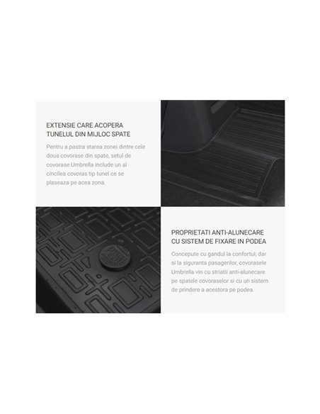 SET COVORASE AUTO CAUCIUC FIT FORD EDGE (2010-2014) - 5 PCS