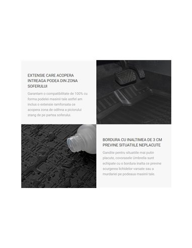 SET COVORASE AUTO CAUCIUC FIT SEAT TARRACO 3D (2018-) - 5 PCS