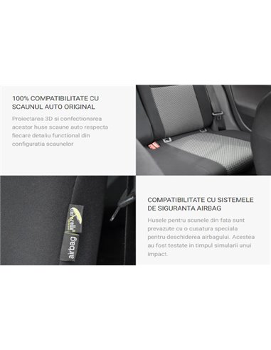 SET HUSE SCAUN DACIA SANDERO 2013-2020 (BANCHETA FRACTIONATA) CU TETIERE SPATE IN FORMA DE L