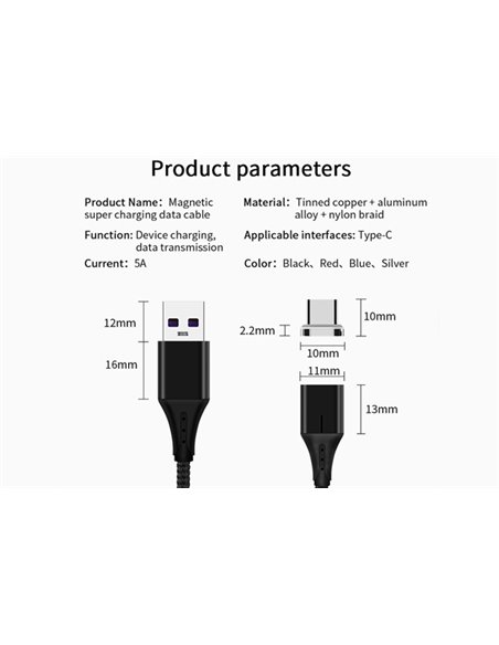 CABLU DATE INCARCARE 2IN1 FAST CHARGE 3.0 USB LA MICRO USB/TYPE-C 1.5M 5A ROSU