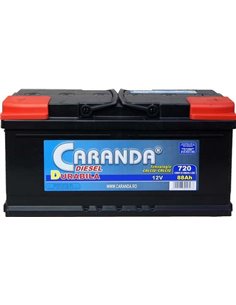 CARANDA DURABILA 12V 88Ah 760A - Borna Normala (dreapta +)