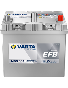 VARTA DYNAMIC EFB N65 12V 65Ah 650A - Borna Normala (dreapta +)