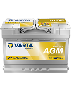 VARTA DYNAMIC AGM A7 12V 70Ah 760A - Borna Normala (dreapta +)